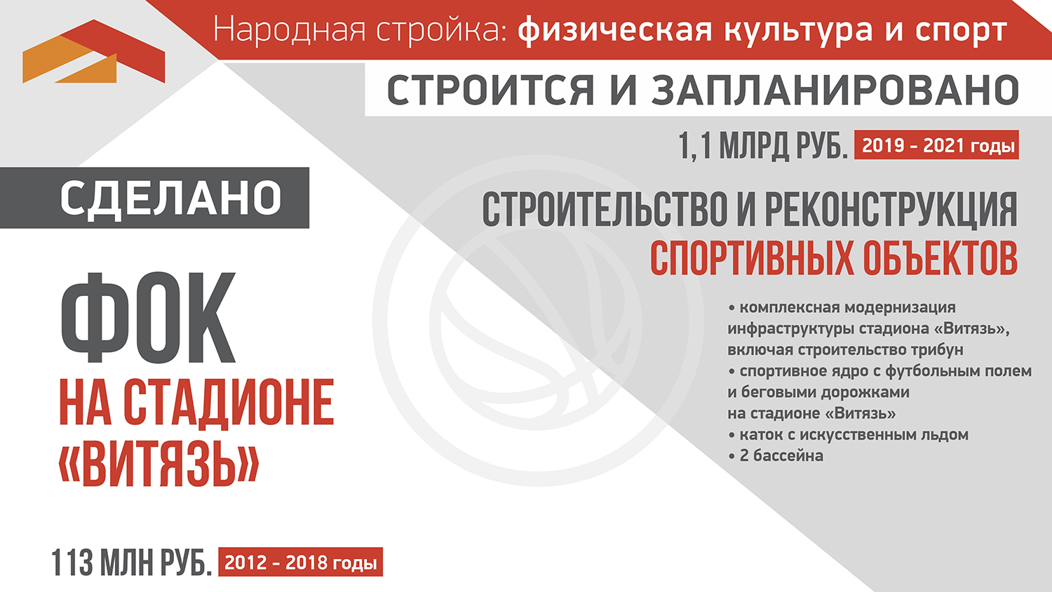 sajt gubernatora vologodskoj oblasti